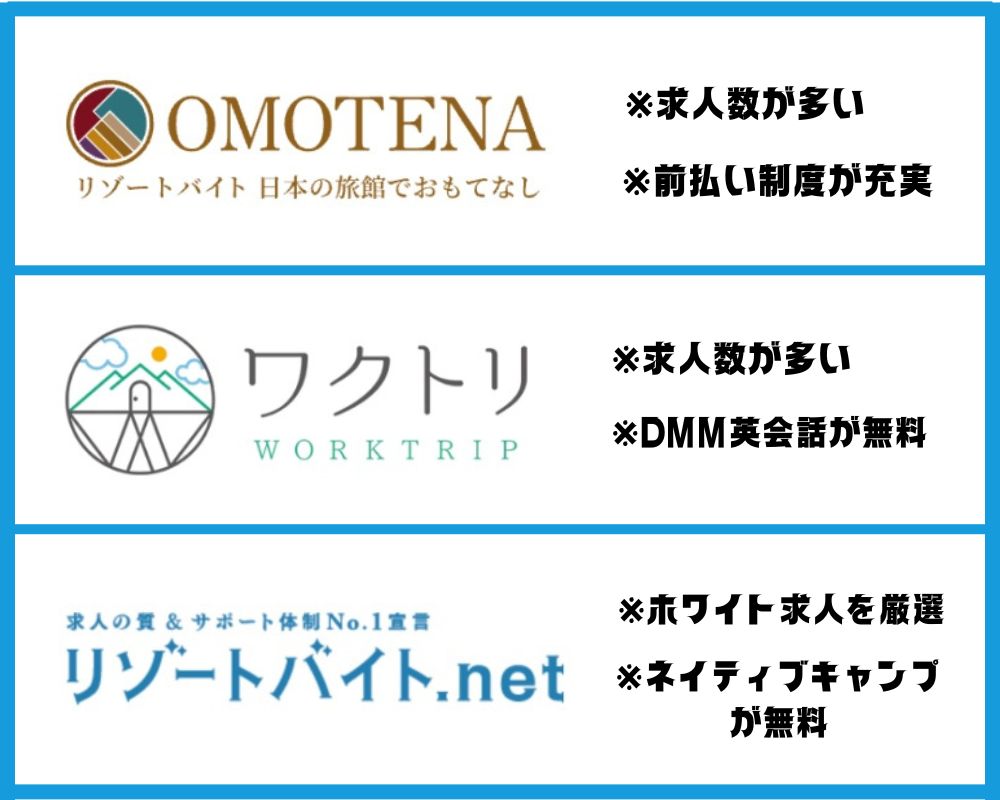 リゾートバイトのおすすめ派遣会社3社